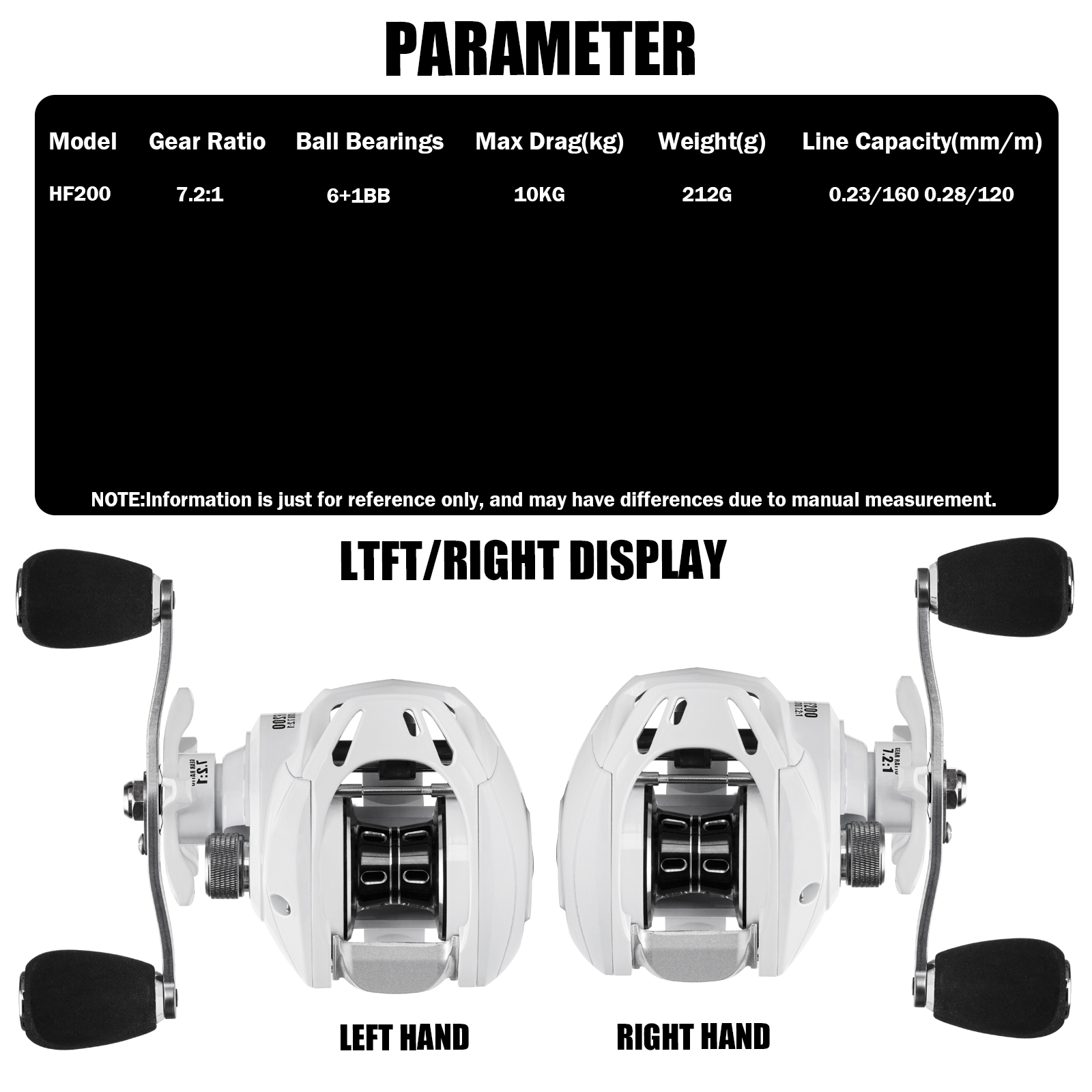 SAMOLLA New Baitcasting Reel C - Electric Reel review and price
