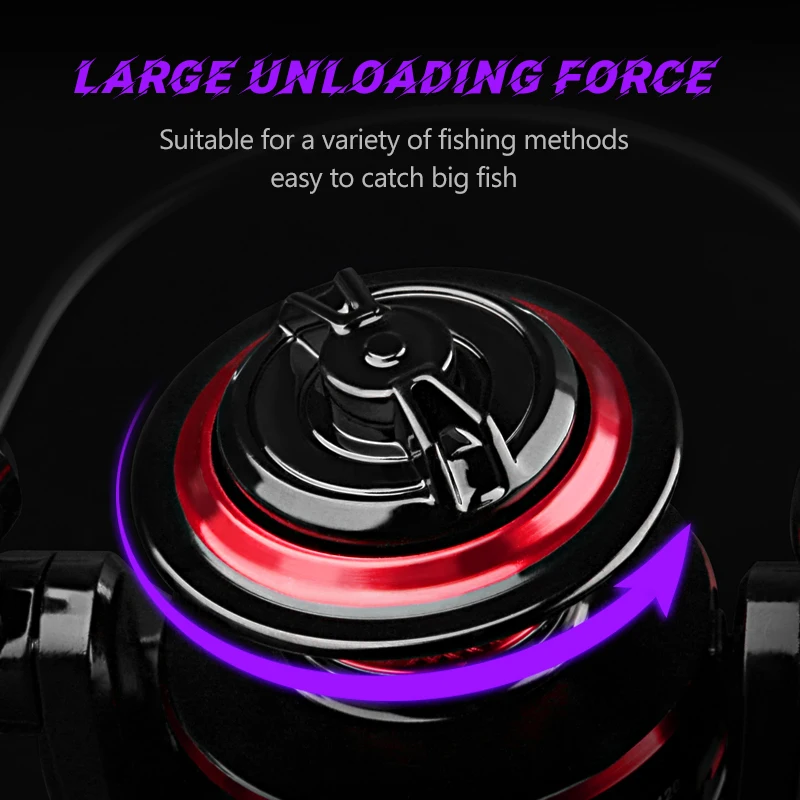 DEUKIO Spinning Fishing Reel 2 - Reel Drag Knob review and price